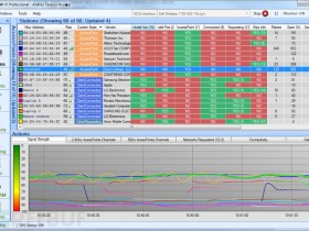 WiFi分析和安全检测工具:WiFi software Acrylic WiFi Free v2.1