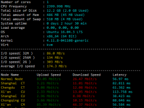 一键测试VPS到国内速度脚本 SuperBench.sh